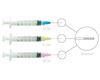 Picture of Endo Irrigation Kit 3cc w/Needle- MARK3