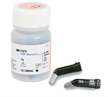SILMET PROFIL A3.5 COMPULES 20 X 0.25 GM UNIDOSE COMPOSITE – Dental Composite Syringes