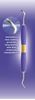 Picture of Slix Composite Instruments - Premier Dental