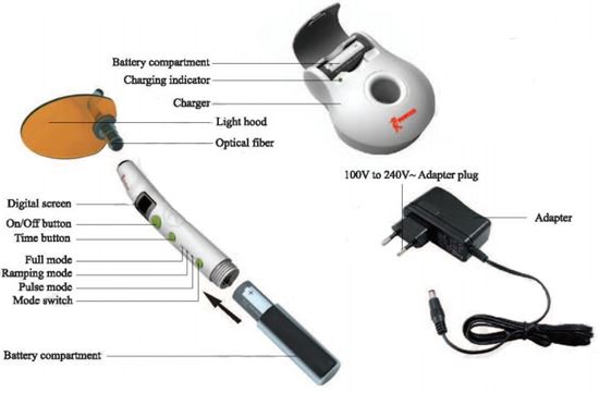 Picture of Light Hood for LED.C Curing Light - Woodpecker